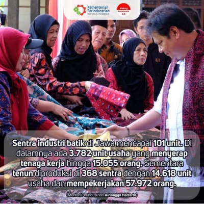 Sentra Industri Batik di Jawa - 20190401